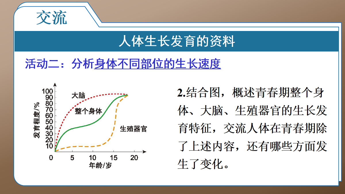 17725753第7页
