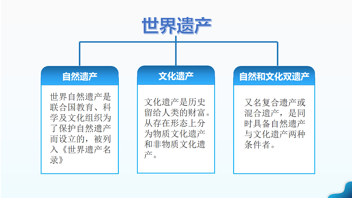 17725861第8页