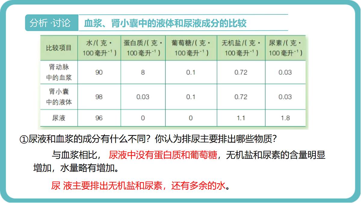 17726097第8页
