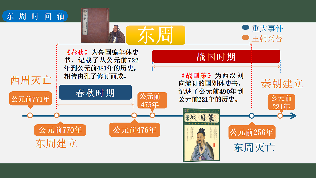 17726384第3页