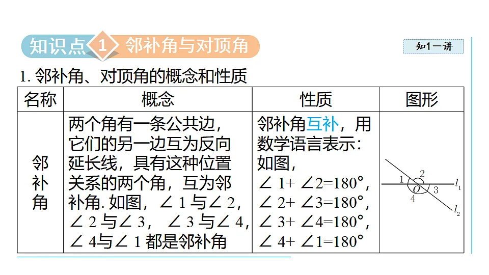 17726672第2页