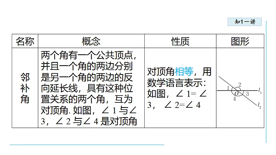 17726672第3页