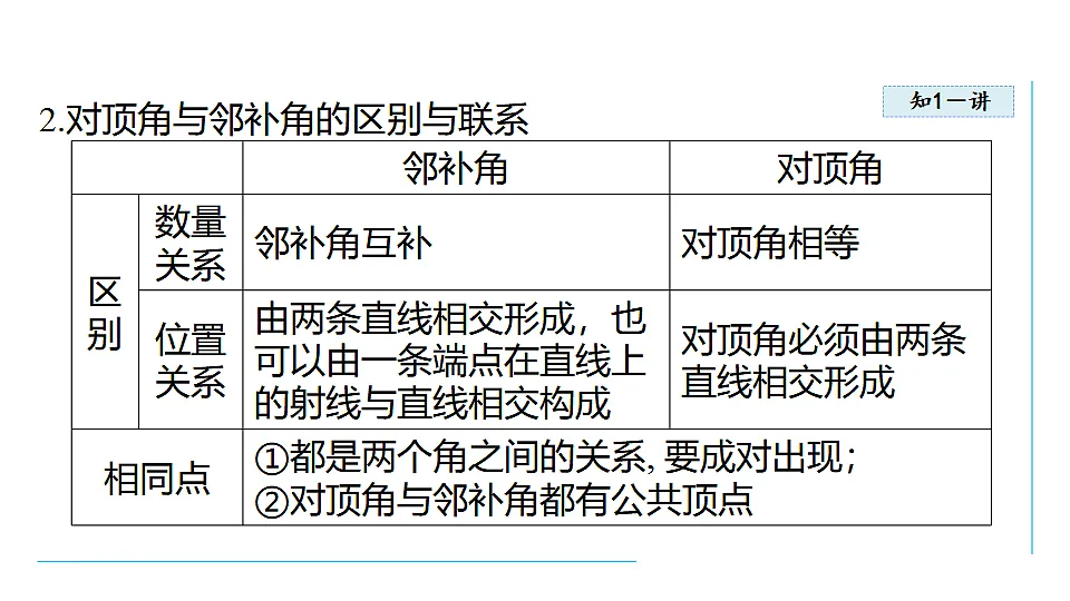 17726672第5页