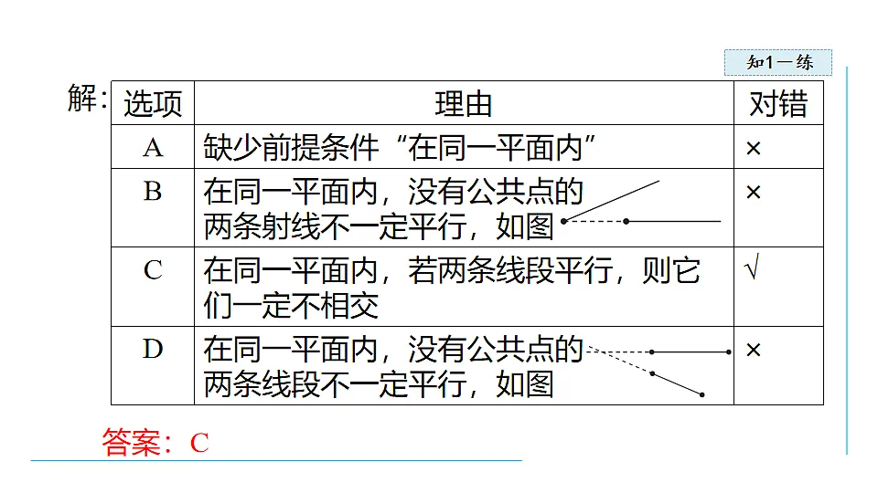 17726673第6页