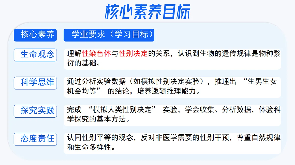 17727075第2页