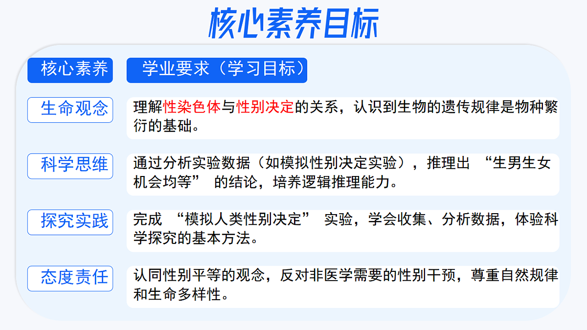 17727075第2页