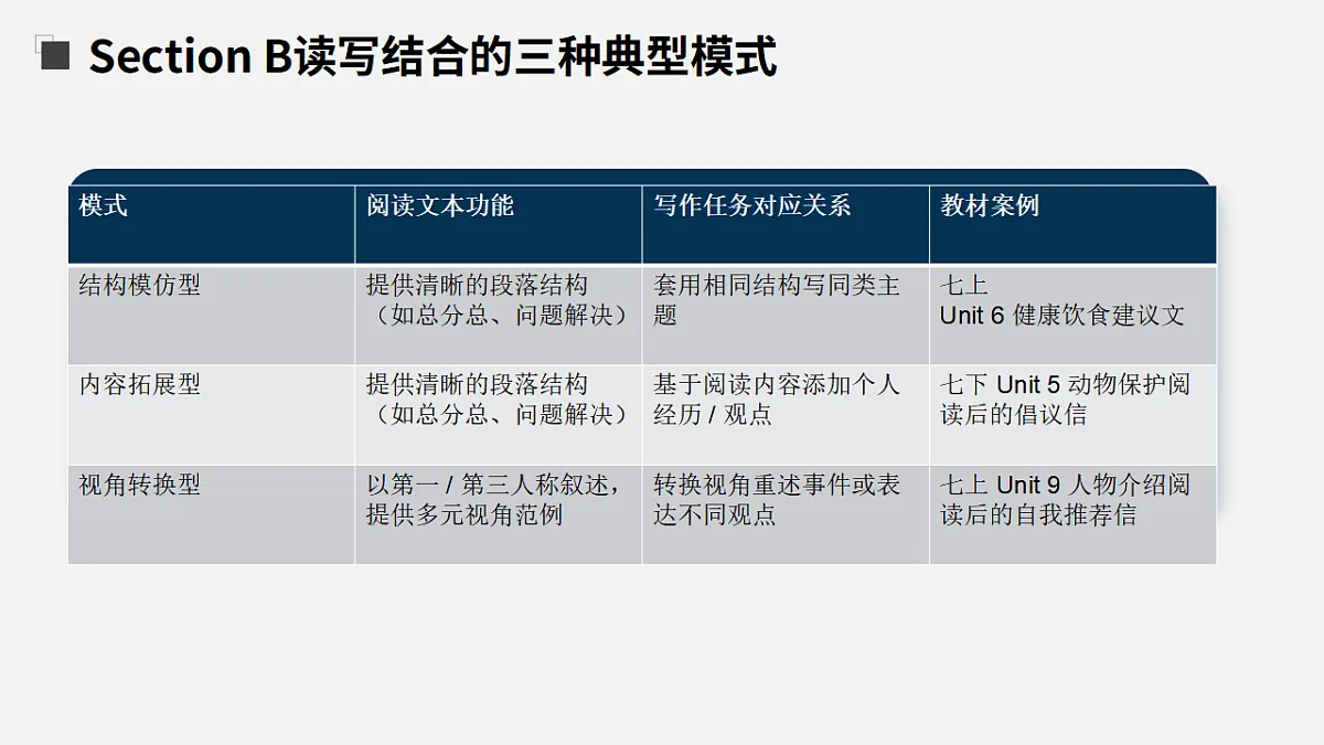 17727120第8页