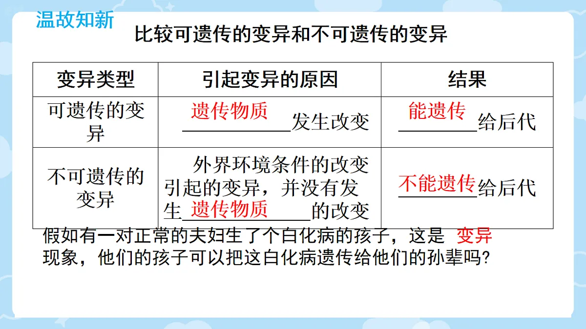 17727122第2页