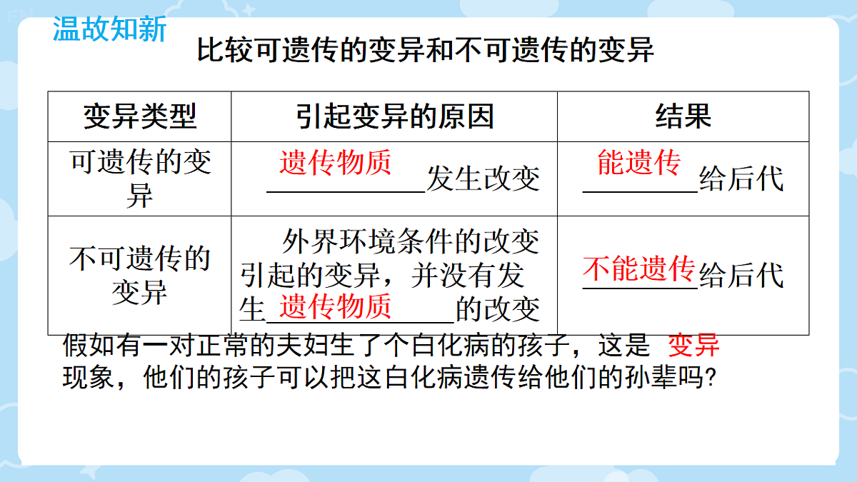 17727122第2页