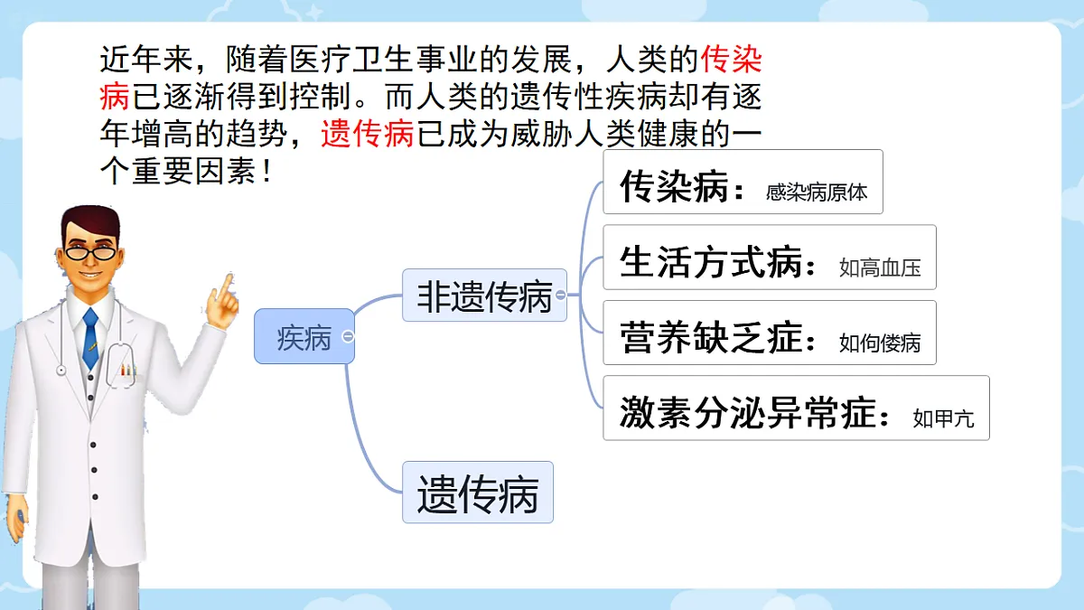 17727122第4页
