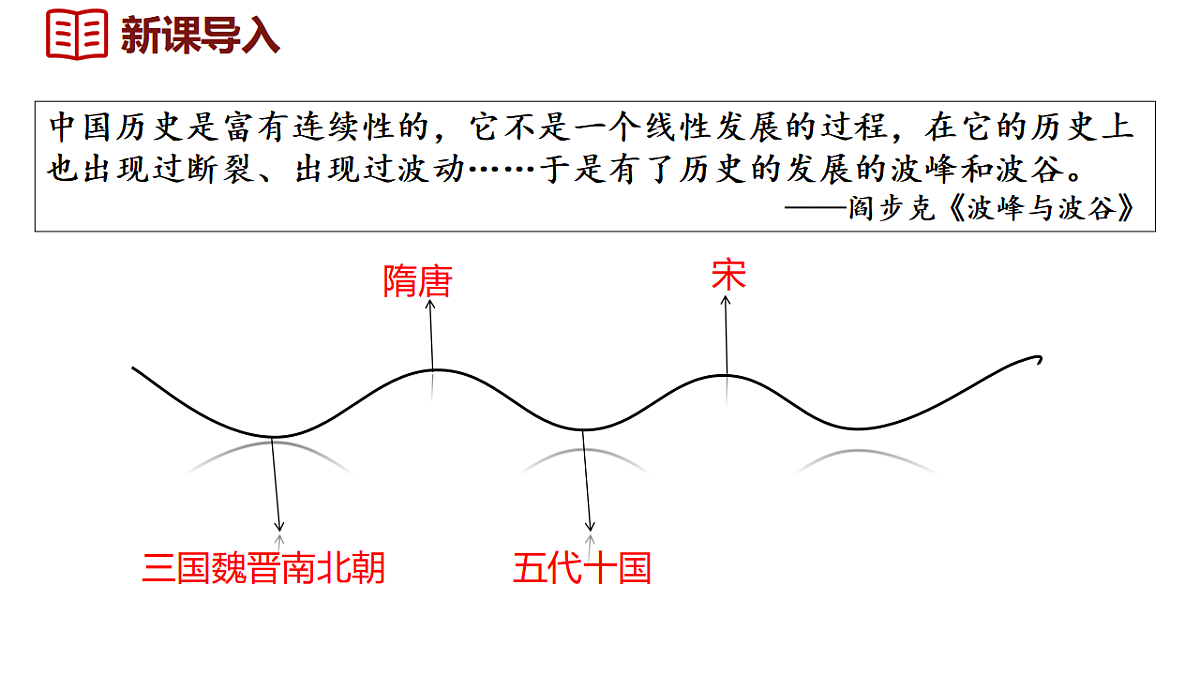 17727357第3页