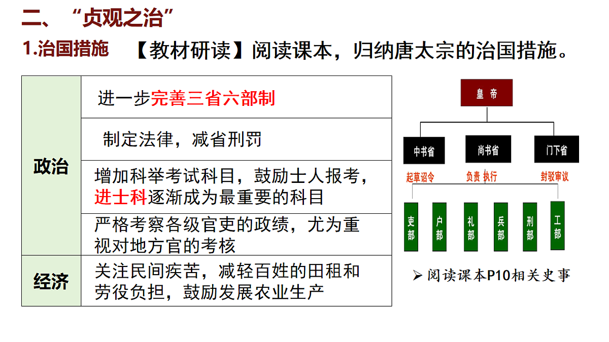 17727358第5页