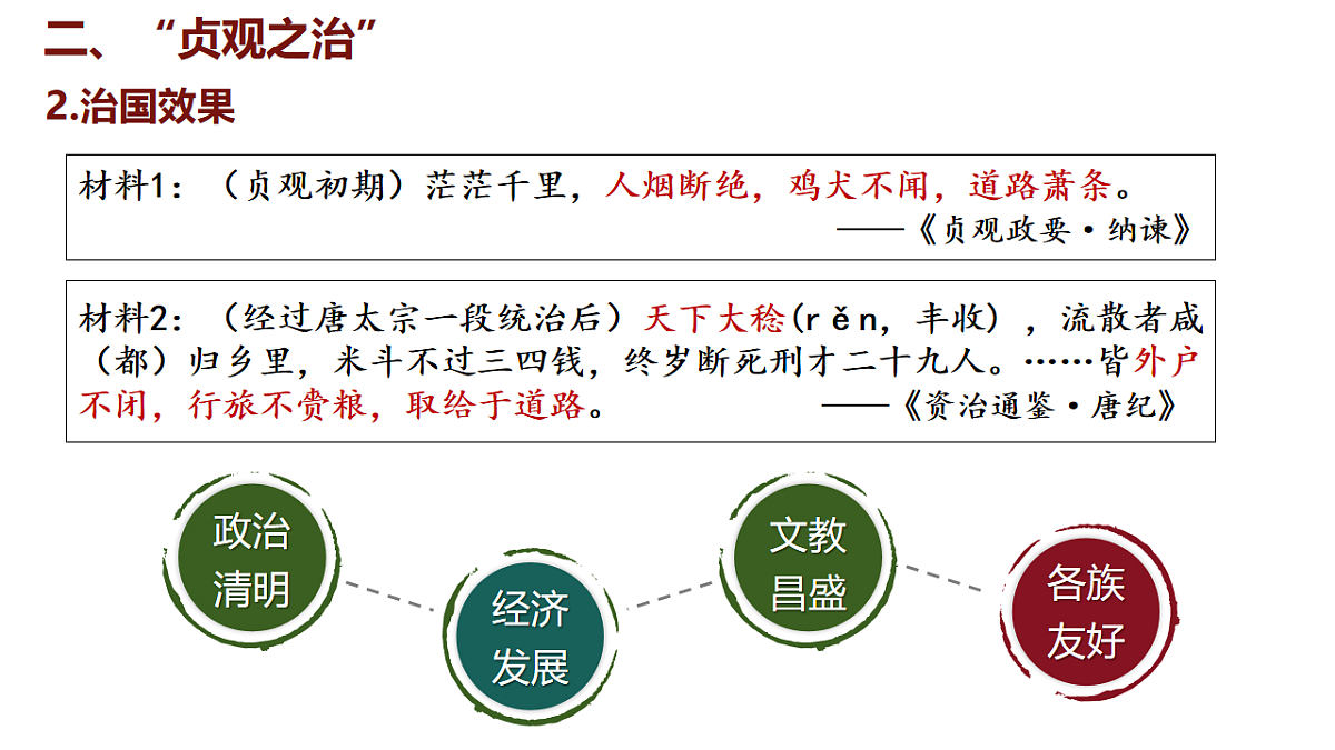 17727358第6页