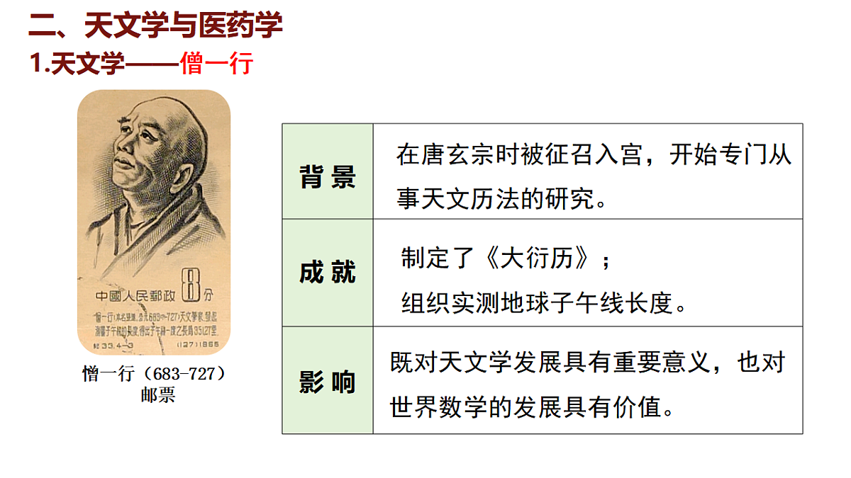 17727359第5页