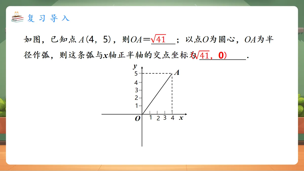 20.1第3课时 利用勾股定理作图与计算 教学课件第4页