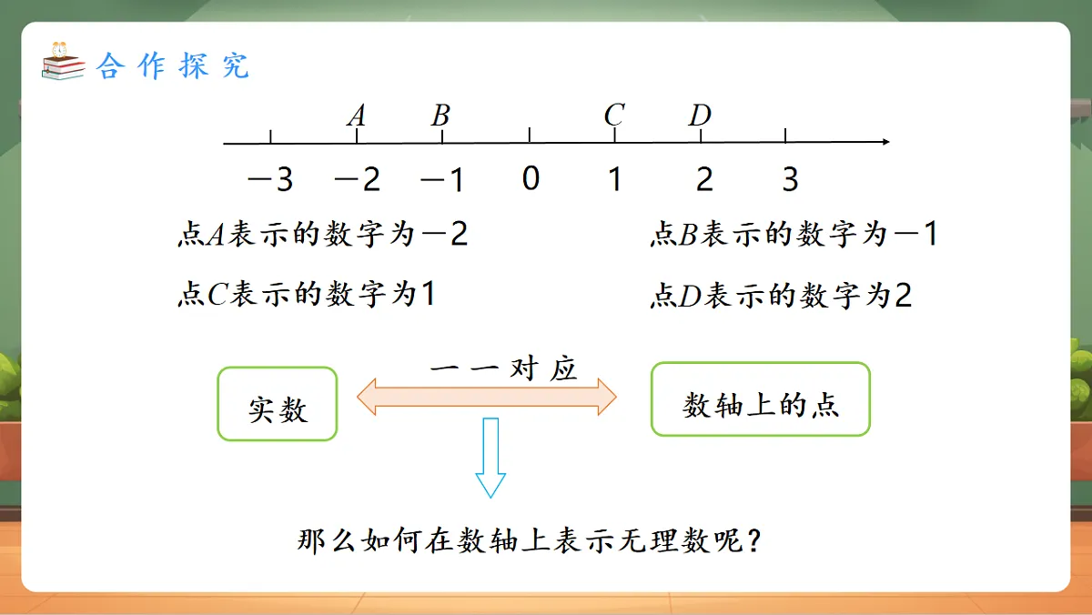 20.1第3课时 利用勾股定理作图与计算 教学课件第7页