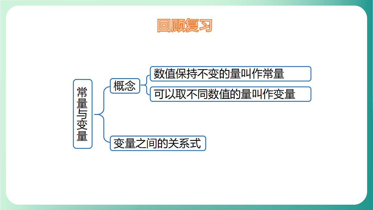17729097第3页