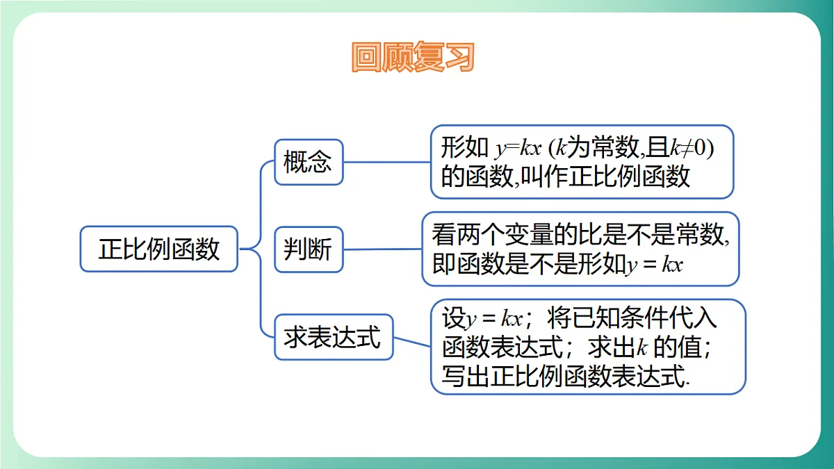17729102第3页