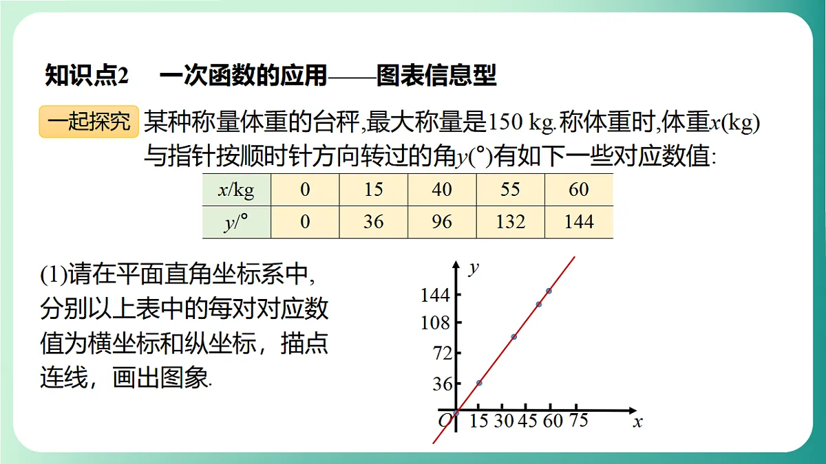 17729104第7页