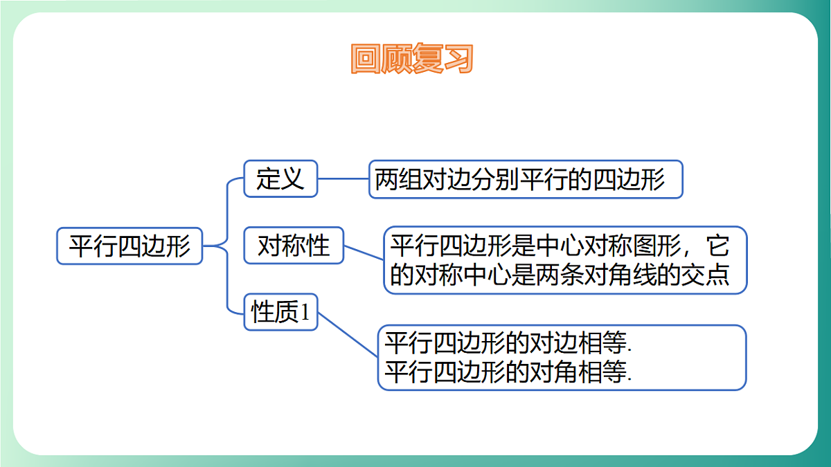 17729110第3页