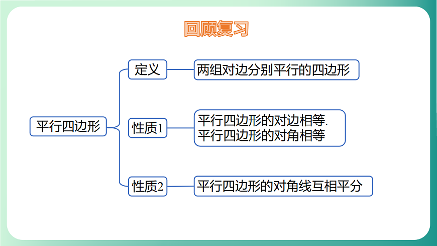 17729111第3页