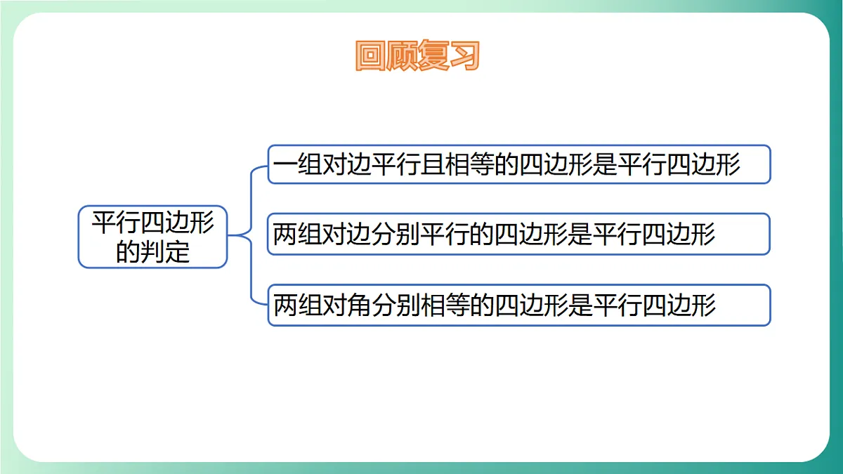 17729112第3页