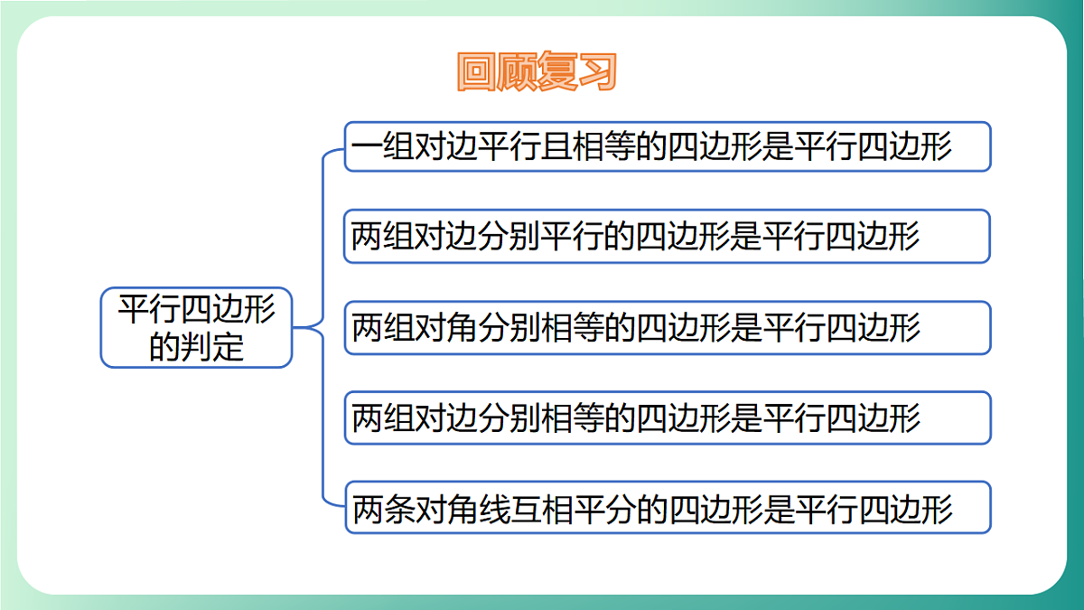 17729113第3页