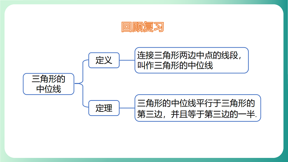 17729114第3页