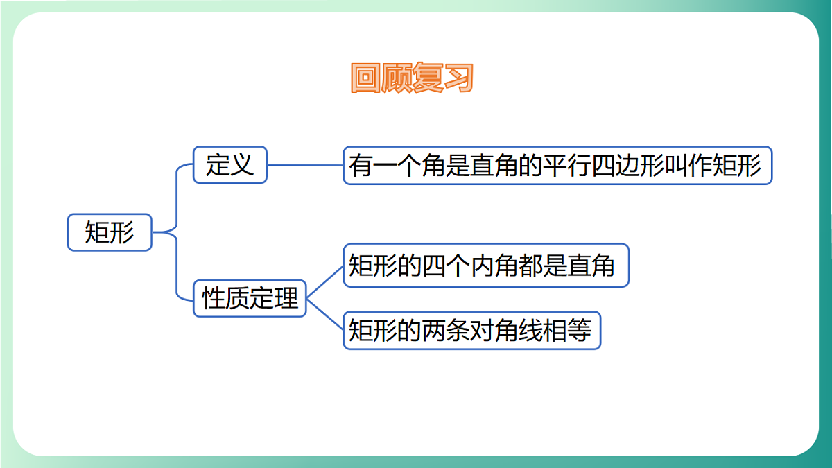 17729115第3页