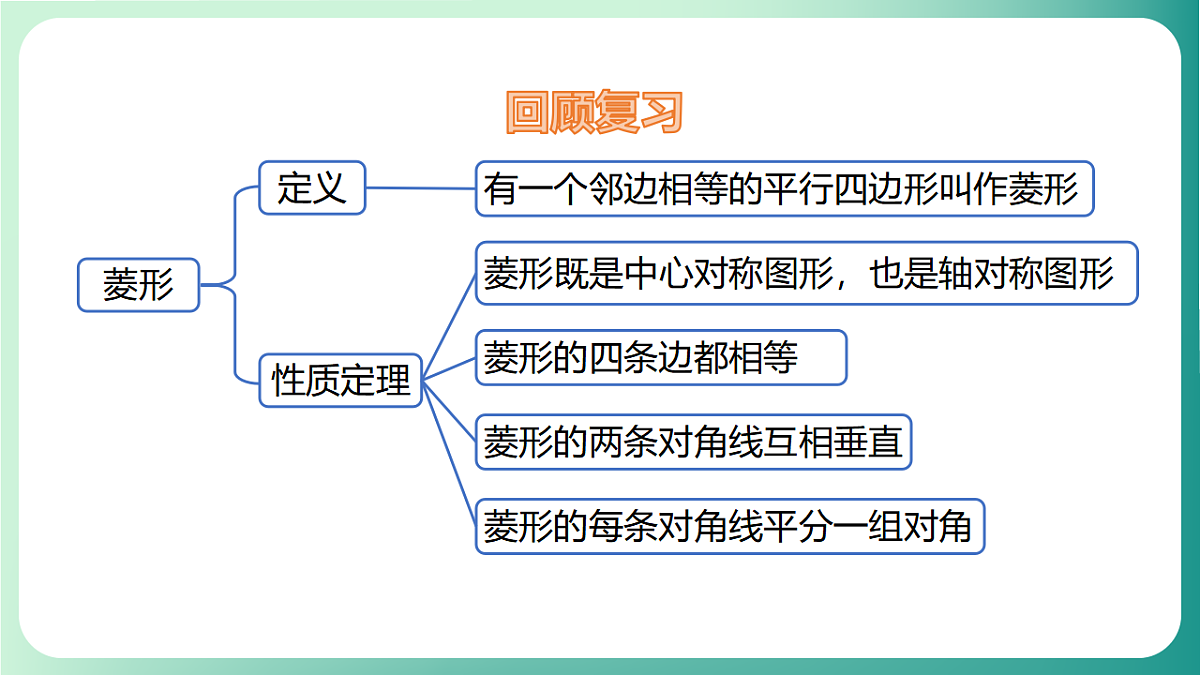 17729117第3页