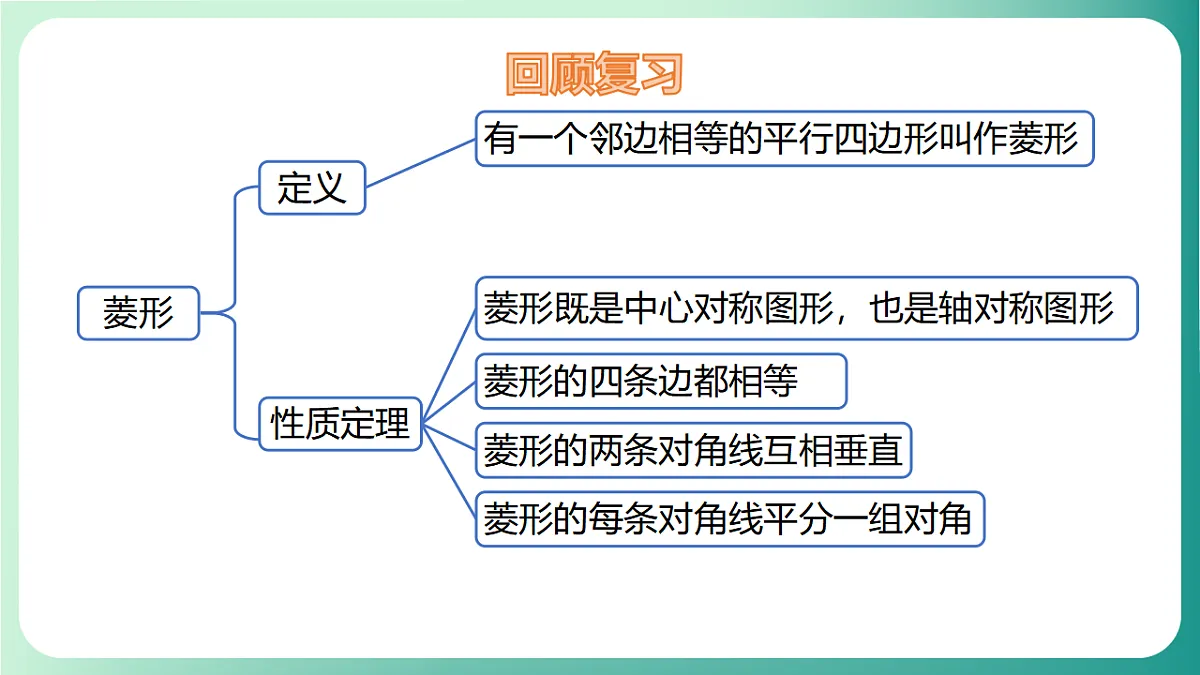 17729118第3页