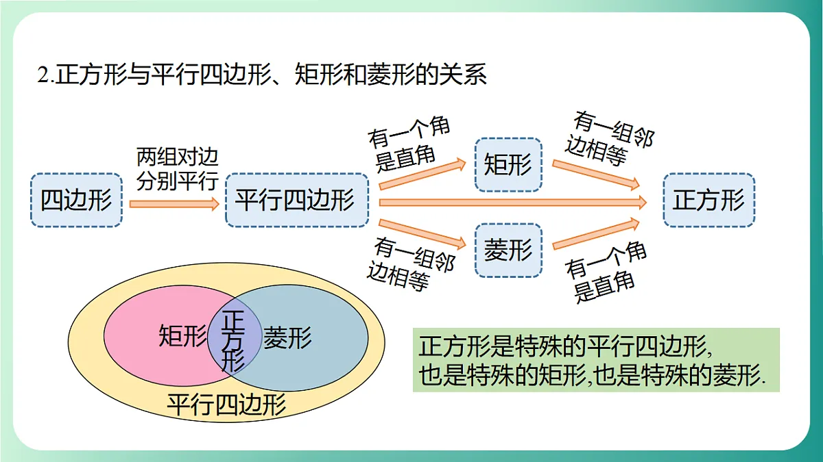 17729118第7页