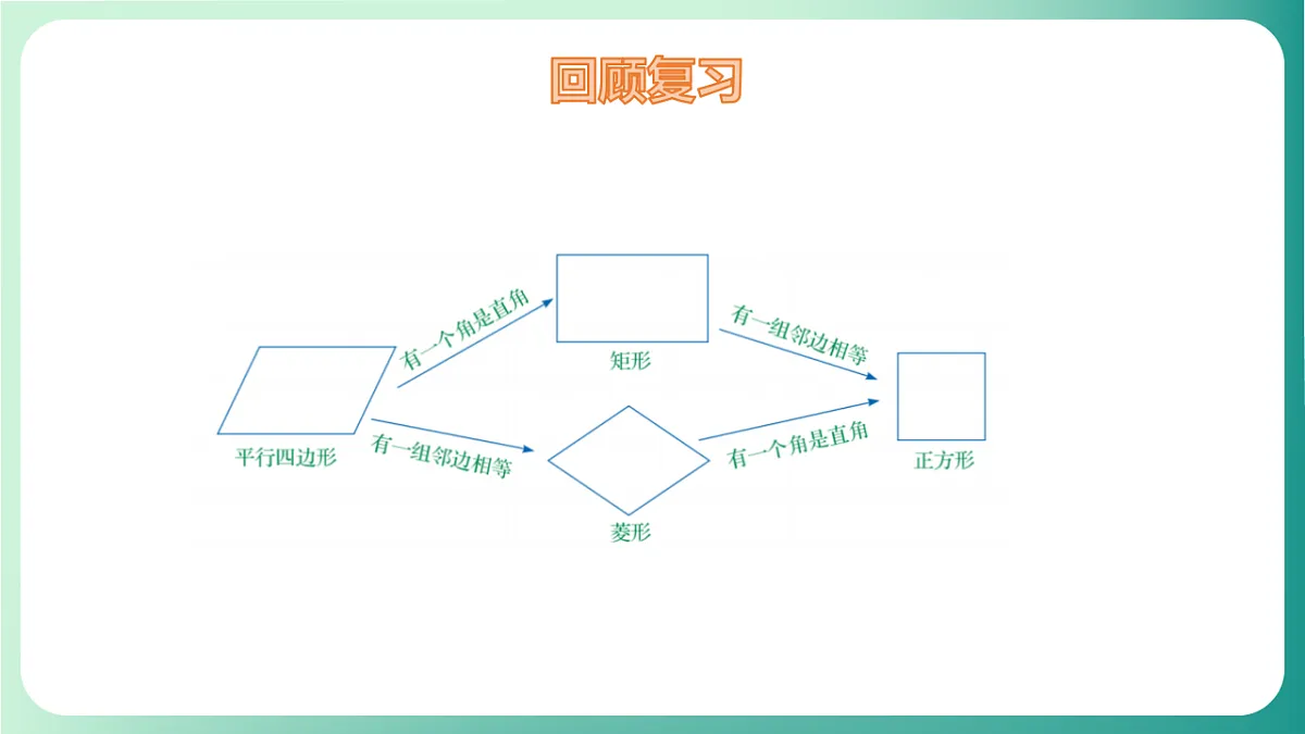 17729120第3页