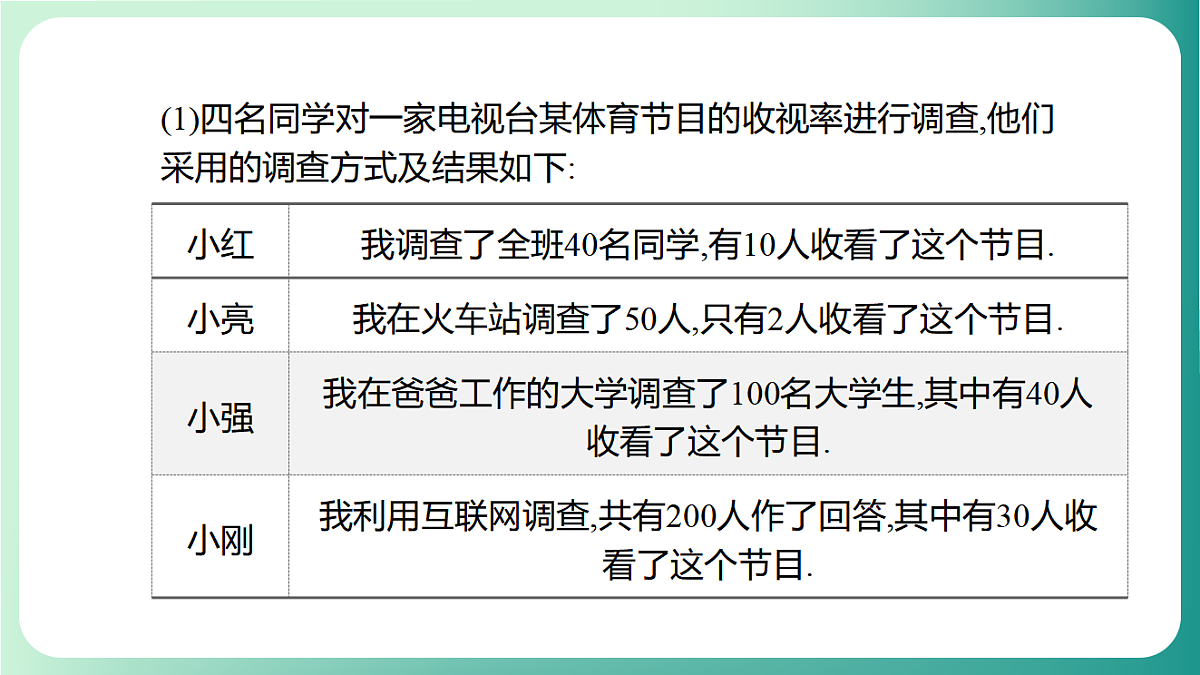 17729123第5页