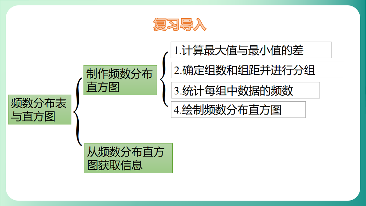 17729160第3页