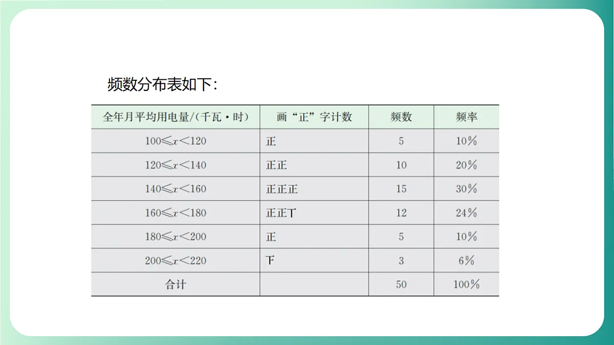 17729161第8页