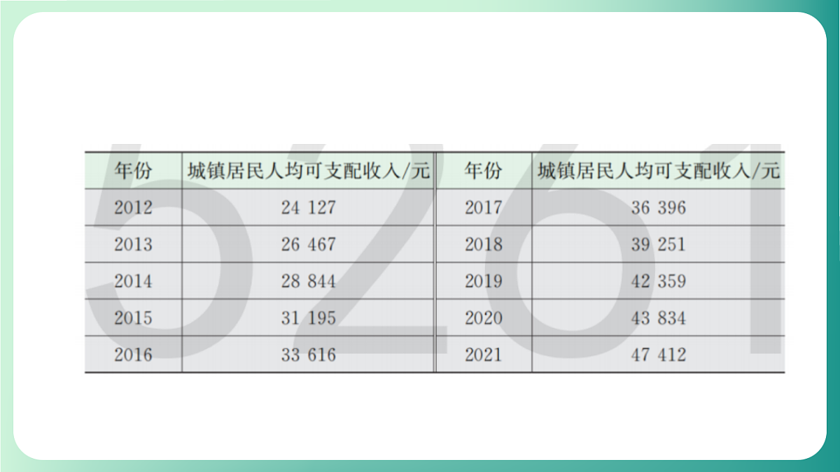17729162第5页