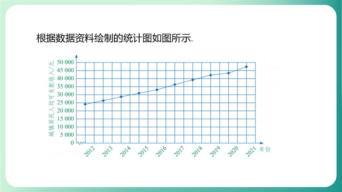 17729162第6页