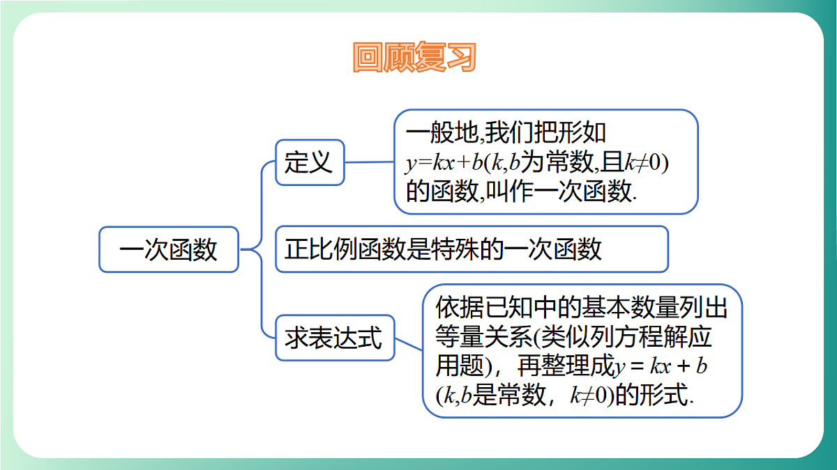17729166第3页