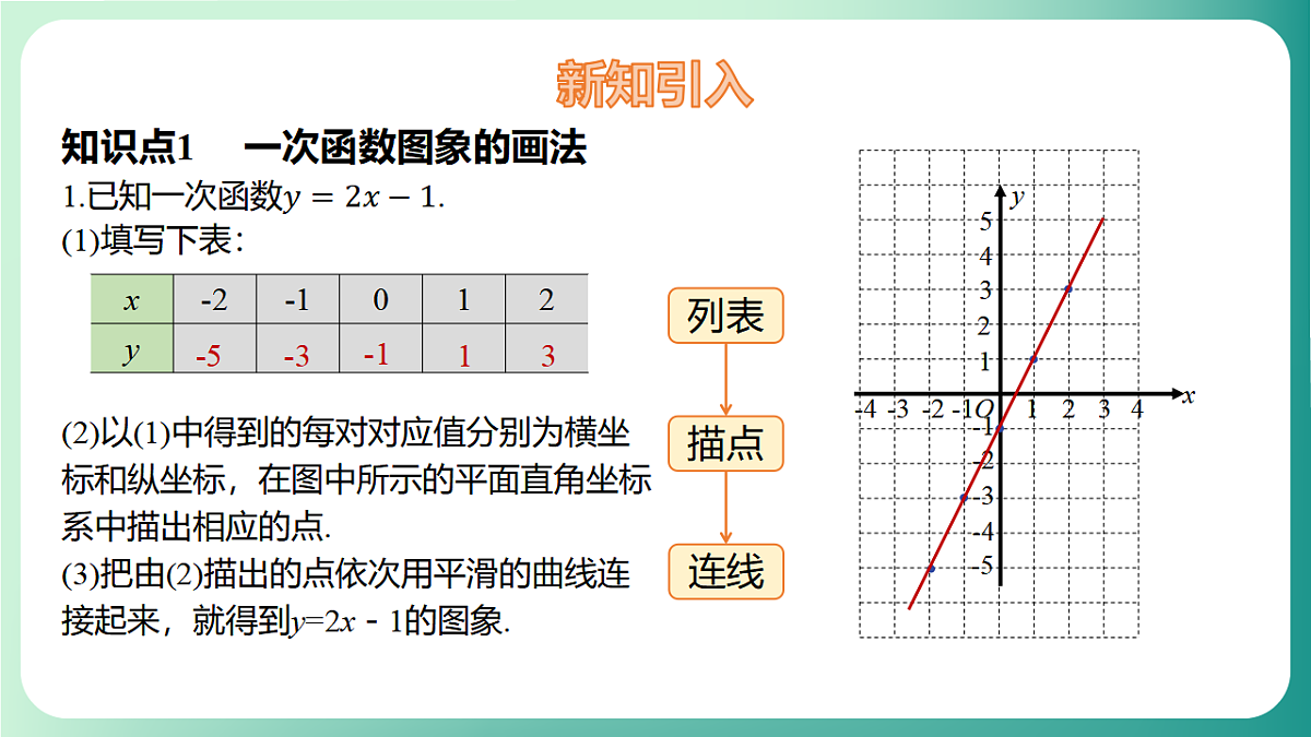 17729166第5页