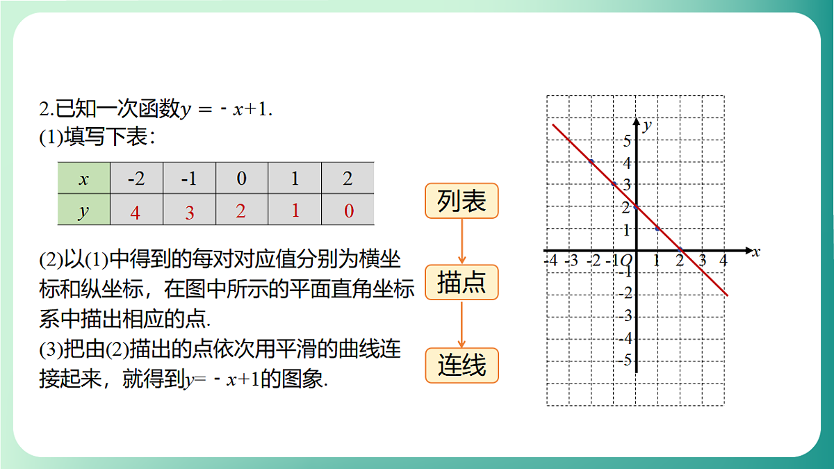 17729166第6页