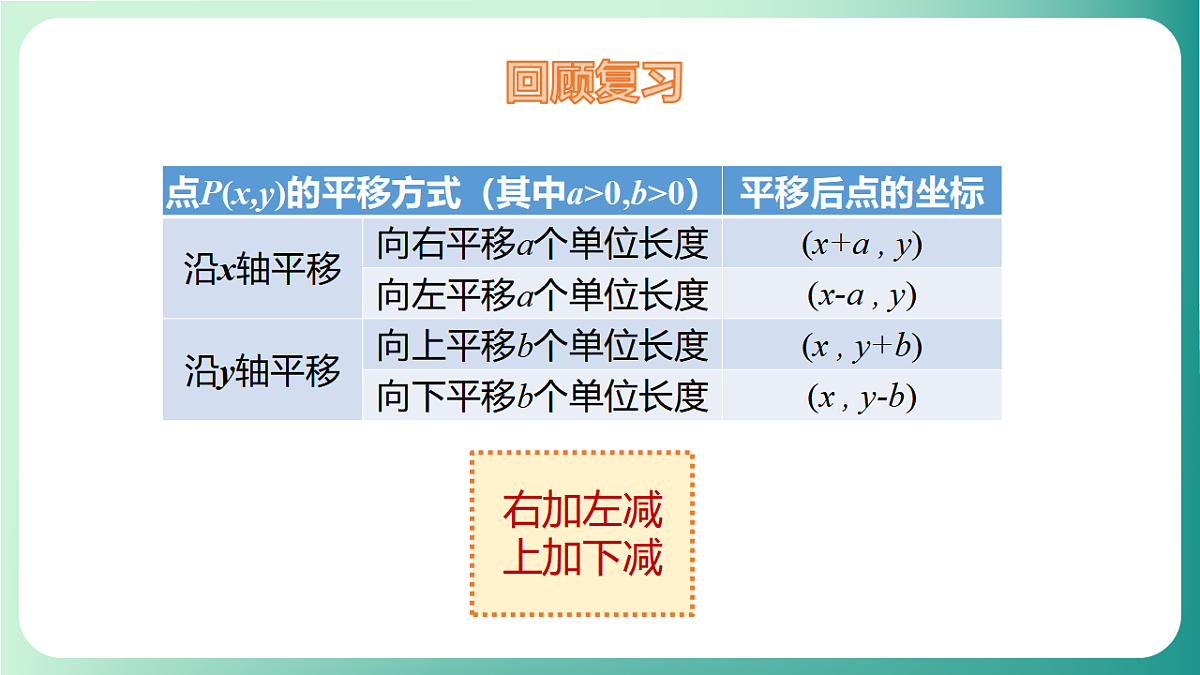 17729168第3页