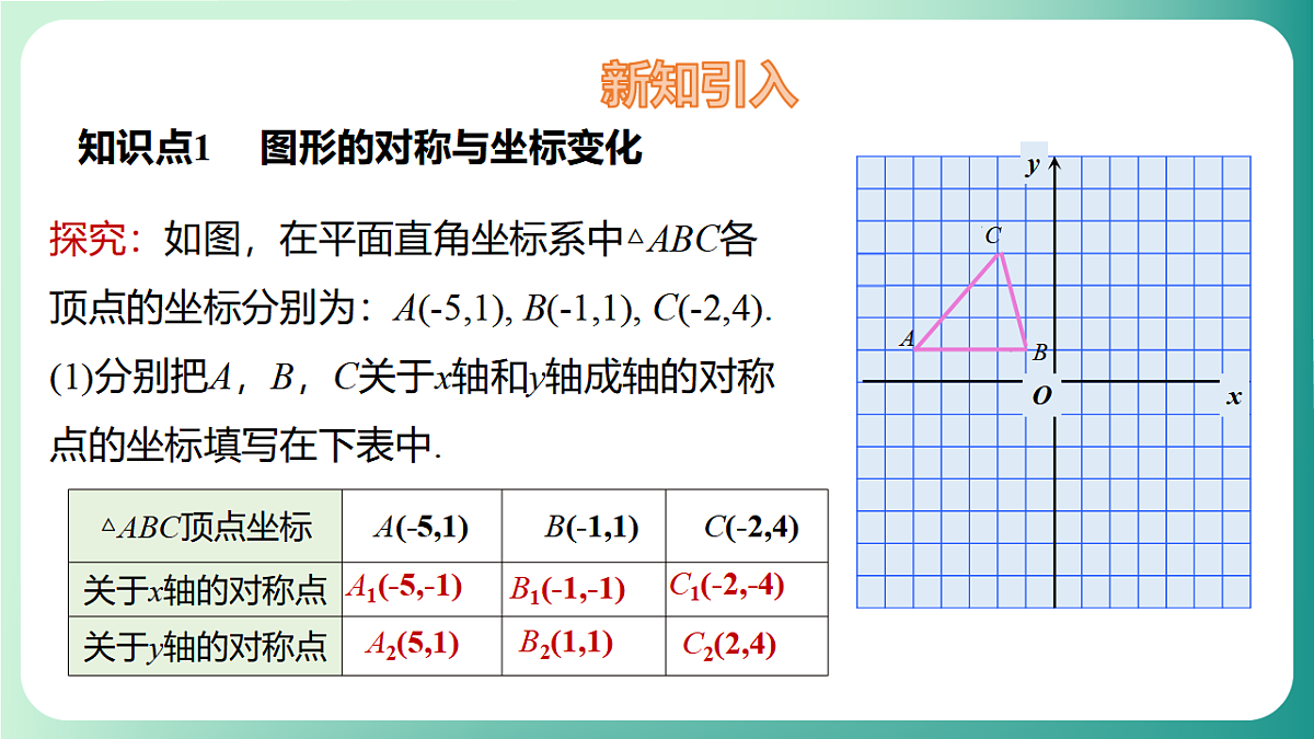 17729168第5页
