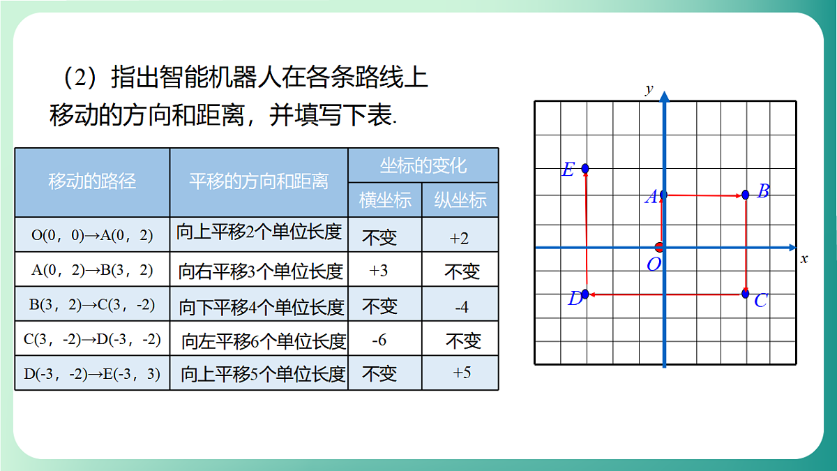 17729169第6页