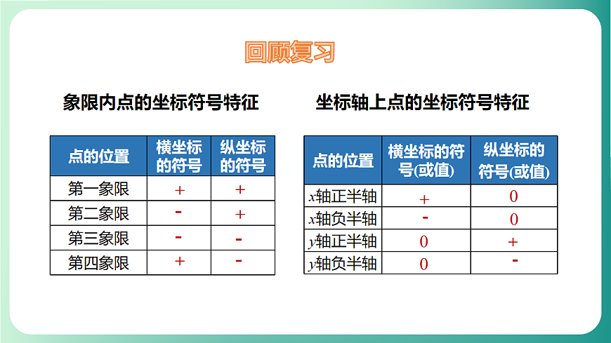 17729170第3页