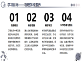 第二节   生活中的透镜 （教学课件）初中物理人教版（2024）八年级上册 第五章 透镜及其应用
