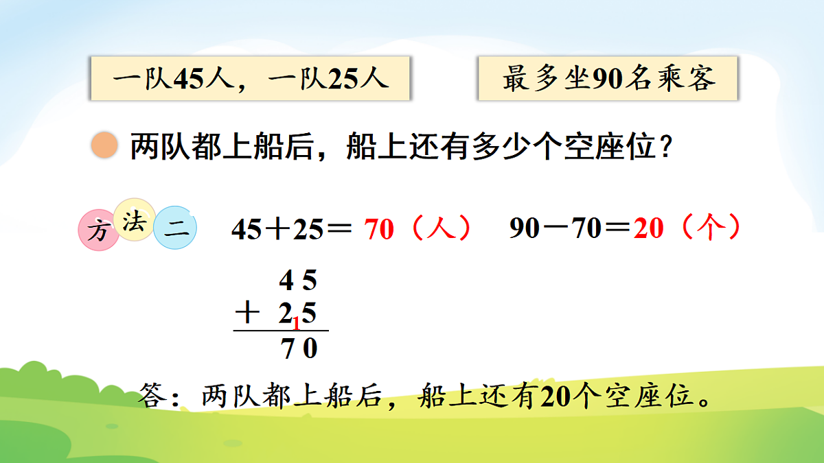 17729877第7页
