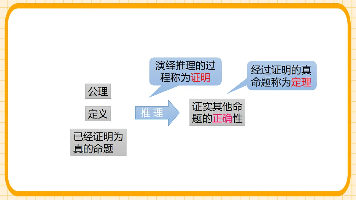 17729929第7页
