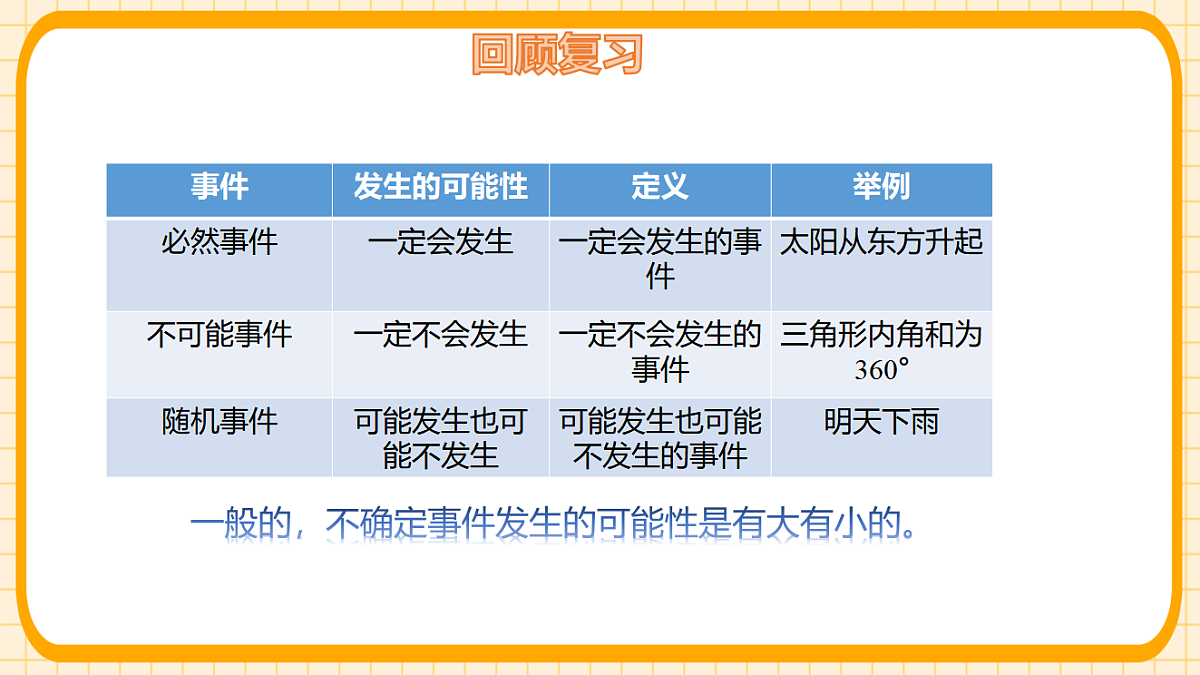 17729933第3页