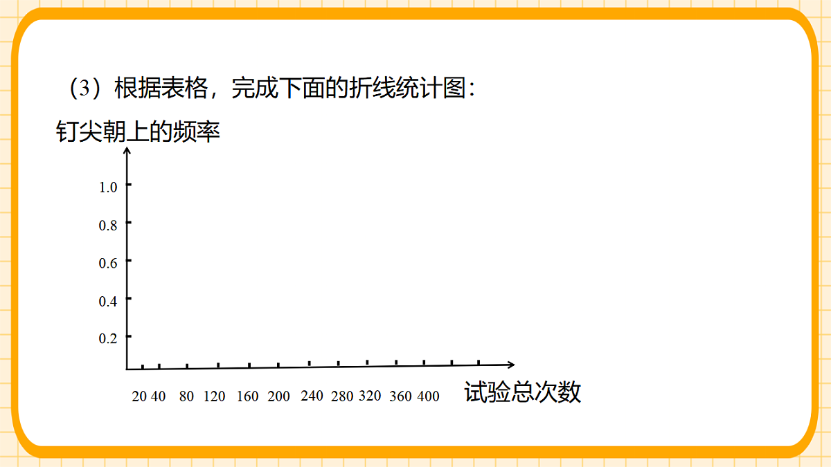 17729933第7页